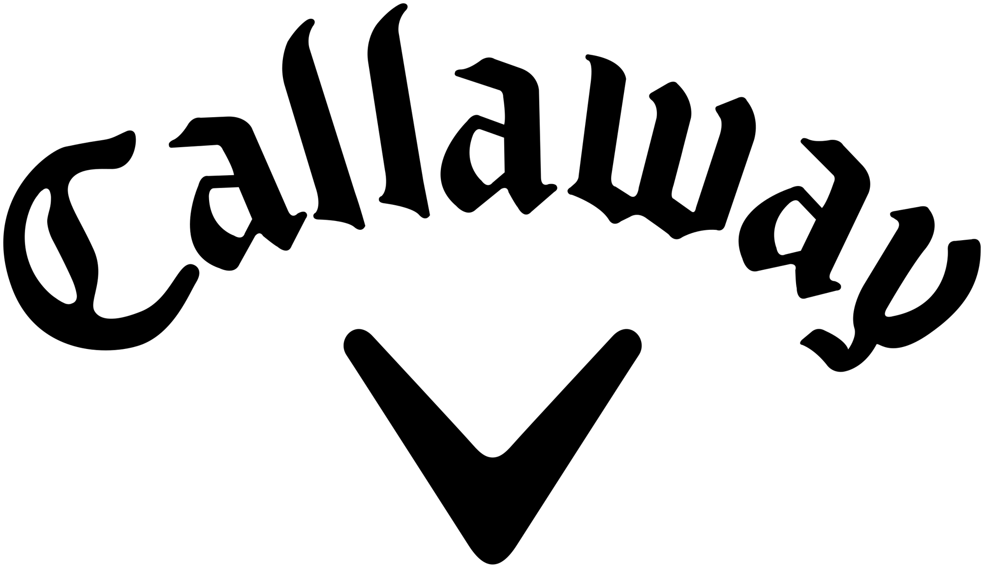 Callaway_Golf_Company_logo.svg