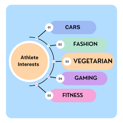 Quorn Case study_5 Quorn Case study_5
