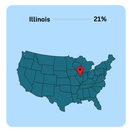 midwest express case_4-1