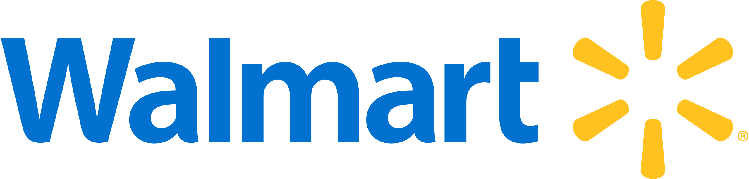 Walmart Case Study